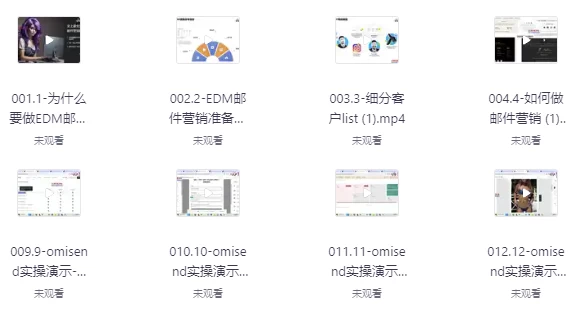 如何通过邮件营销每年获得100万美金销售额