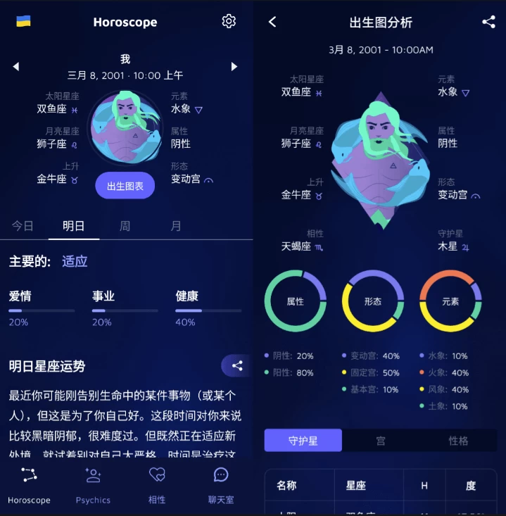 Nebula 星座运势分析 v4.8.67