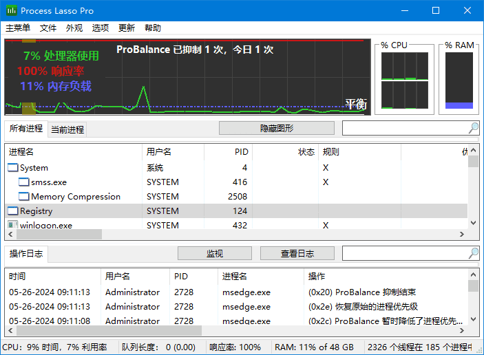 Process Lasso(进程优化工具) Pro v15.1.0.45 多语便携版